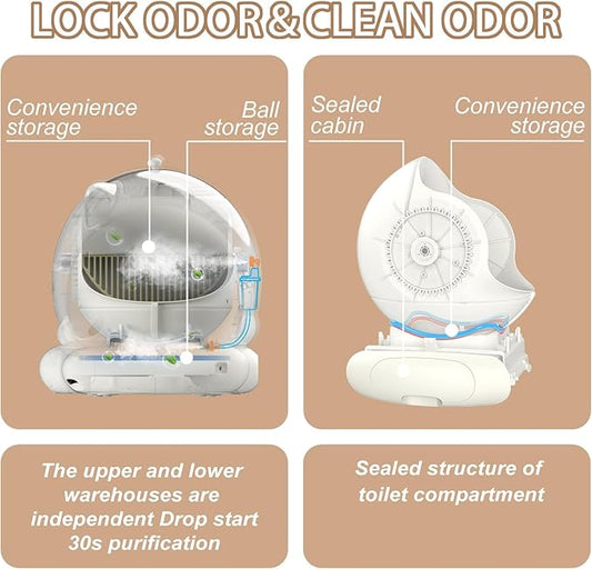 Automatic Cat Litter Box Self Cleaning with AI & 21 Sensors,Extra Large 80L, for Large Cats & Multiple Cats, Dual Odor Control, Low-Entry Design, Quiet Motor, APP Control (White)