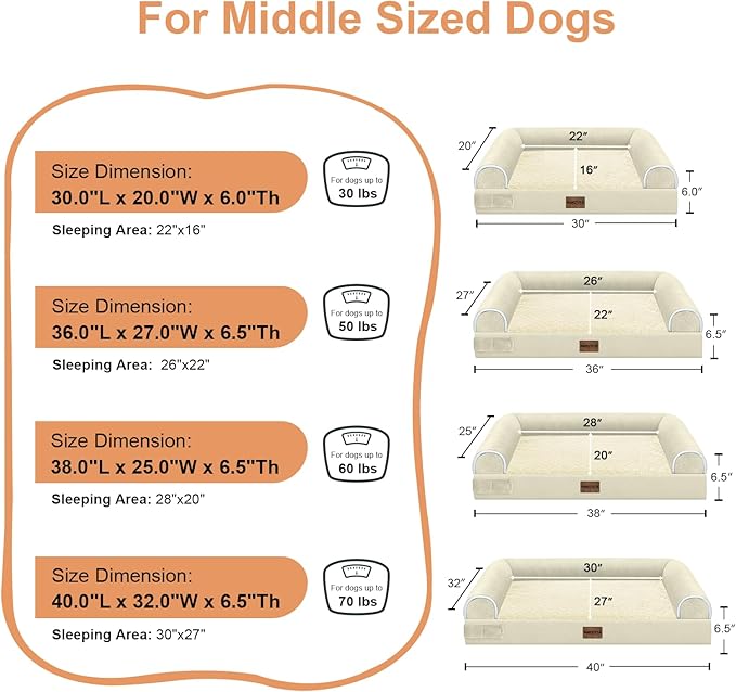 Large Dog Bed Orthopedic Washable: Beds Bolster XL Bed Medium Large Dogs Egg Crate Foam Couch Sofa Waterproof with Removable Cover - Beige