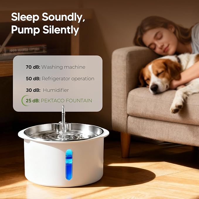Pektaco Dog Water Fountain for Large Dogs, 1.8Gal/7L Pet Water Fountain, Dog Water Bowl Dispenser with Viewing Window & LED, Super Quiet, Stainless Steel Tray Easy Clean BPA-Free(with 3 Filters)
