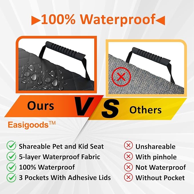 Waterproof,Scratch Resistant Car Backseat Cover for Dogs and Pets.Backseat Protector for Small,Medium,Large Cars SUV Truck.Mesh Window,Useful 3 Pockets,Kid-and-Dog Shareable Backseat