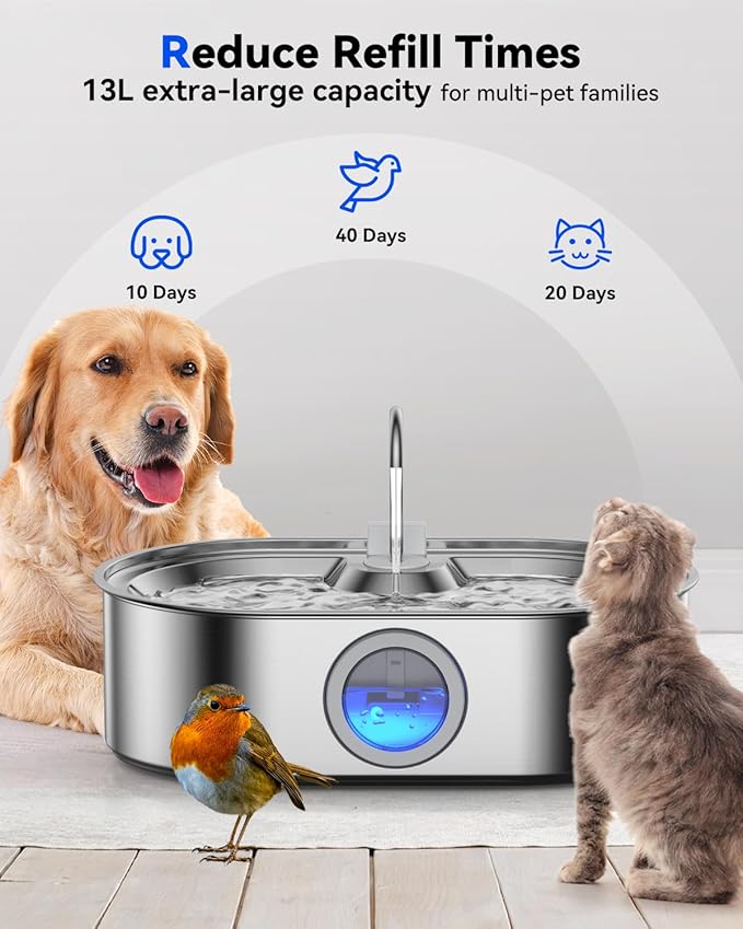 3.4Gal Dog Water Fountain for Large Dogs, 13L Stainless Steel Large Pet Fountain with Deeper & Wider Drinking Area, Automatic Dog Water Bowl Dispenser with Water Window (with 7 Filters)
