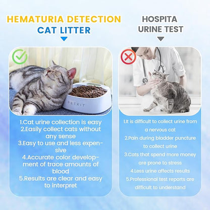 NEWORD Health Monitoring Crystal Cat Litter Test - Color-Changing Silica Gel Litter for Hematuria & Cat Urine Irregularities Detection, Non-Clumping Litter (8 LB Bag)