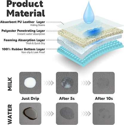 Cat Food Mat Absorbent Dog Mat for Food and Water Non Slip Quick Dry Dog Bowl Mats for Floors 24" X 16" Paw Light Gray