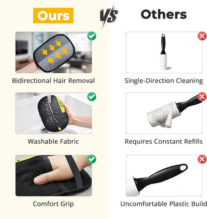 electrostatic pet Hair Removal Glove, Reusable the Magic Brush pet Hair Remover, 2-Piece pet Glove Set for Furniture, Clothing, Car Seats, Reusable 2-in-1 Design, 2PCs