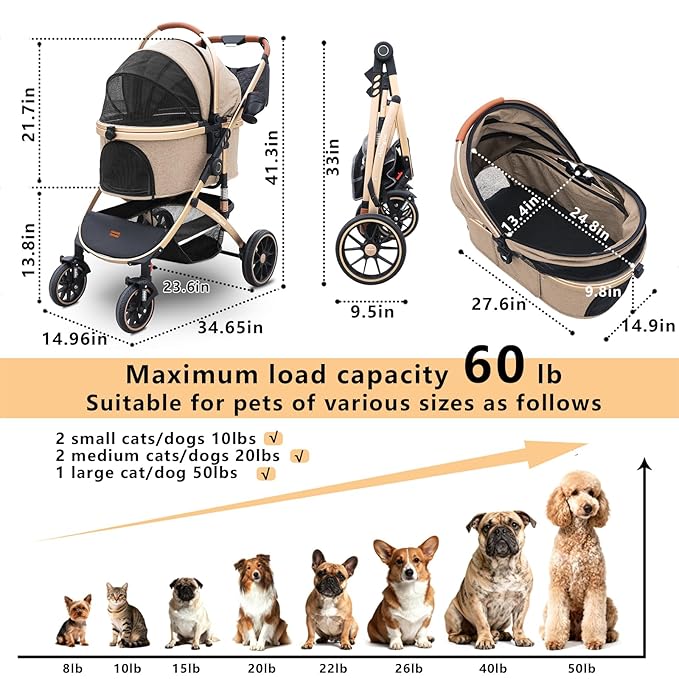 Pettingzoo Dog stroller with 4 Wheels, Folding Cat Stroller for Small/Medium/Large dogs & cats to 60 lbs, pet stroller with removable carrier, Storage BasketCup Holder,3 in1 Multifunctional Detachable