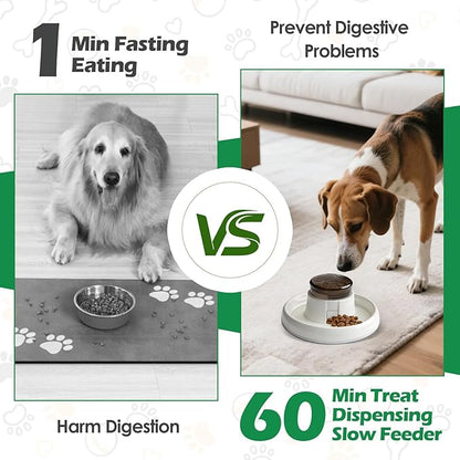 Interactive Dog Puzzle Toys & Slow Feeder - Treat Dispensing Dog Enrichment Toys for IQ Training, Mental Stimulating Toys for Healthy Digestion, Easy to Clean & Anti-Slip Design