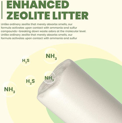 Enhanced Zeolite Cat Litter Pellets 7lbs & Cat Pee Pads 10 Count - Refill for Dual-Layer Litter Box Systems | Premium Stainless Steel Shifting Tray
