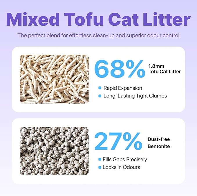Michu Mixed Tofu Cat Litter, Flushable & Clumping Kitty Litter, Strong Odor Control, Low Tracking, Low Dust, 5.5Lb/88Oz, 1 Pack