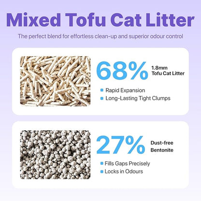 Michu Mixed Tofu Cat Litter, Flushable & Clumping Kitty Litter, Strong Odor Control, Low Tracking, Low Dust, 5.5Lb/88Oz, 1 Pack