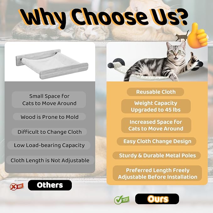 Cat Hammock Wall Mounted, 22.83 x 12.44 inch Wall Mounted Cat Shelves, Metal Brackets Cats Beds for Sleeping, Playing, Climbing and Resting Stabilized Wall Furniture for Medium-Sized Cats