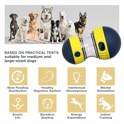 Extra-Large Size Dog Enrichment Toy for Medium/Large Aggressive Chewer Breed Dogs Treat Dispenser Ball & Food Dispensing Toys & Puzzles Slow Feeder & Mental Stimulation,Ultimate Boredom Buster