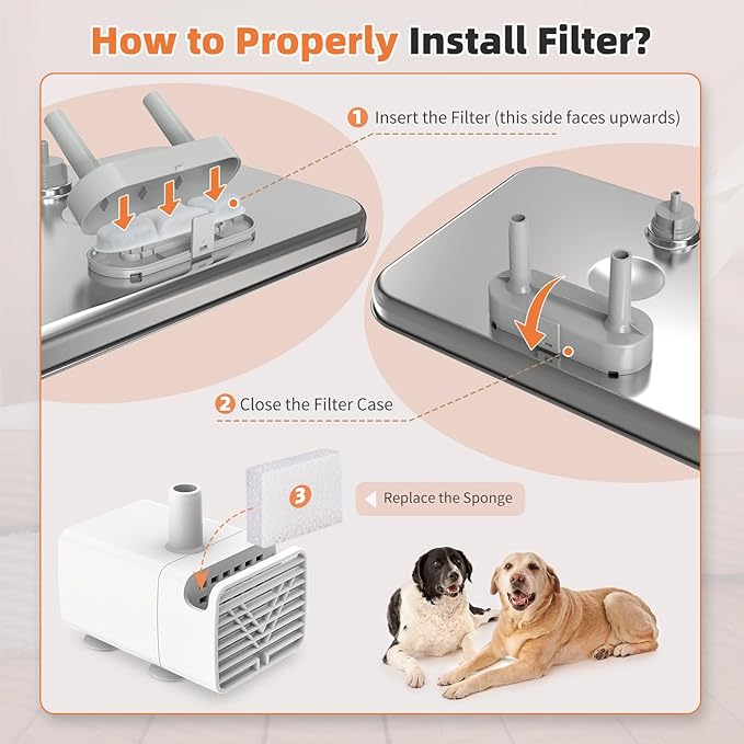 8 Pack Dog Fountain Filter Replacement for Zuqqony 12L/3.2Gal Stainless Steel Large Dog Water Fountain, DYSJ01 Dog Water Bowl Dispenser for Large Dogs or Multi-Pet Home