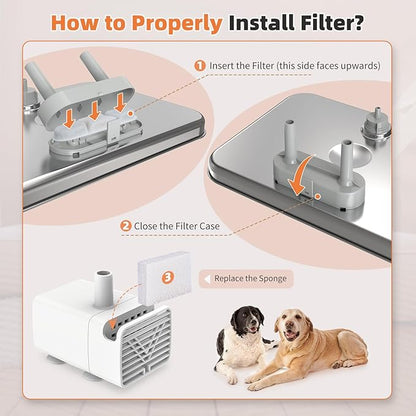 8 Pack Dog Fountain Filter Replacement for Zuqqony 12L/3.2Gal Stainless Steel Large Dog Water Fountain, DYSJ01 Dog Water Bowl Dispenser for Large Dogs or Multi-Pet Home