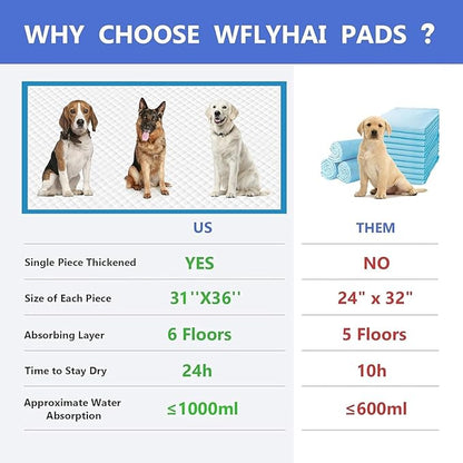 Extra Large Dog Pee Pads, 60 Pads 31"x36" Disposable Training Pads, Puppy Pads with high Absorbency and Leak-Proof Protection for House Training Cats,Rabbits,Dogs Leak-Proof Dog Pee Pads Extra Large