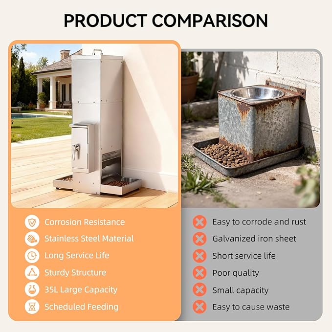 Chipak 35L Automatic Dog Feeder for Two Large Dogs with Timer, Stainless Steel Pet Food Dispenser W/Programmable Feeding Schedule,Dual Tray (35L)