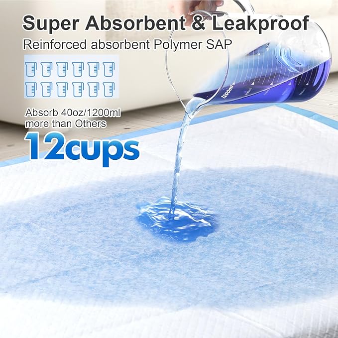 Upgraded 4XL Dog Pee Pads, 36” x 36” Extra Large Single-Pad Coverage, Designed for Multi-Dog Homes & Large Areas, Fast-Absorbing 6-Layer Training Pads with Leak-Resistant Backing, 45 Count