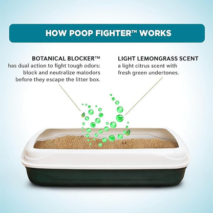 WORLD'S BEST CAT LITTER Poop Fighter Maximum Odor Defense, 32-Pounds - Natural Ingredients, Quick Clumping, Flushable, 99% Dust Free & Made in USA - Long-Lasting Odor Control & Easy Scooping
