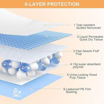 Pee Pads for Dogs 31"X55" Dog Pads Extra Large 100count,XXXXL Puppy Pee Pads Leak-Proof & Super Absorbent Pet Dog Pee Pads,Thicken Disposable Potty Pads Puppy Training Pads for Cats Rabbits