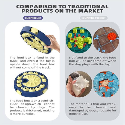 KADTC Dog Puzzle Toy, U.S. Brand & Design,Large Size,3 Levels of Step-by-Step Challenge,4 Ways to Play, Beginner-to-Advanced,Boredom Buster for Smart Dogs Mental Stimulation Enrichment Brain Games