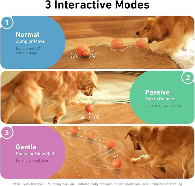 Cheerble Smart Interactive Dog Toy, Wicked Ball AIR, Automatic Moving, Bouncing, Rotating, IPX7 Waterproof Rating, Active Rolling Ball for Puppy, Medium and Large Dogs
