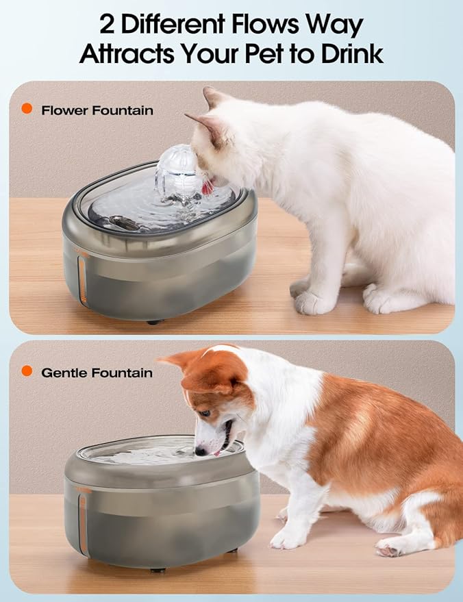 WOPET Cat Water Fountain, 67oz/2L Automatic Pet Water Dispenser for Cats & Small Dogs, Ultra Quiet Sleep-Friendly Pump, BPA-Free, 2 Flow Modes, Visible Water Level, 3-Stage Filtration