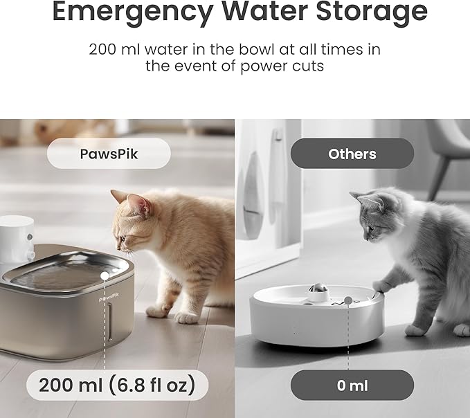 Pawspik Stainless Steel Cat Water Fountain,108 oz/3.2 L Cat Water Dispenser, Battery Operated Dog Fountain,Water Bowl, Automatic Pet Fountain with Motion Sensor, 5000 mAh Battery