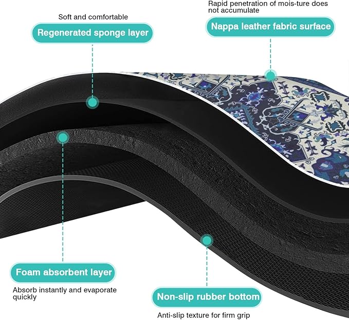 Pet Feeding Mat for Floors Waterproof Dog Mat for Food and Water Absorbent Quick Dry Non Slip mat for Cat Bowls
