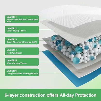 XLarge Dog Pads 28"x34", Puppy Pads for Potty Training, Heavy Absorbency Pee Pads for Dogs, Dog Potty Pads for Pups, Kittens, Rabbits, Quick Drying & No Leaking Pet Pads for Housetraining