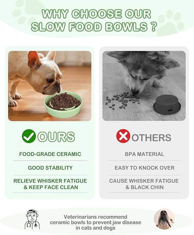 TRUVIC Ceramic Slow Feeder Dog Bowls, 1.5 Cup Puzzle Slow Feeder Bowls for Fast Eaters, Ceramic Dog Food Dish no Black Chin, Puzzle Bowl for Medium Dogs, Green
