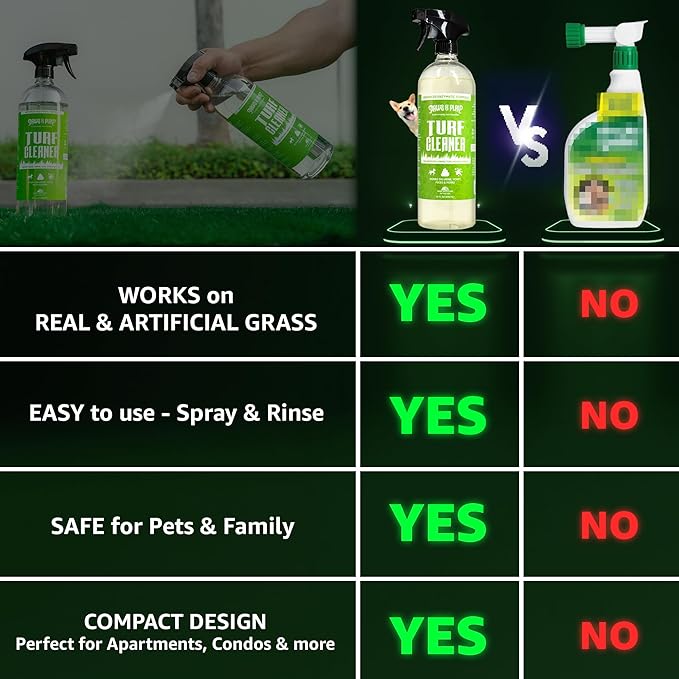 Paws and Play Turf Cleaner for Pet Urine Outdoor and Indoor | Artificial Grass Dog Urine Cleaner That Cleans and Deodorizes Pet Waste on Fake Grass For Dogs - 32 Fl Oz (Single)