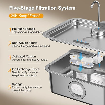 16L/4.2Gal Dog Water Fountain Stainless Steel with Silicone Mat & 4 Set Filters, DYSJ03 Dog Fountain Water Bowl for Large Dogs Cats & Multi-Pet Home, 5-Layer Filtration & Easy to Clean