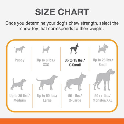 Nylabone Power Chew Ring Bone Chew Toy, Dog Toys for Aggressive Chewers, Flavor Medley, X-Small - Up to 15 lbs. (Pack of 2)