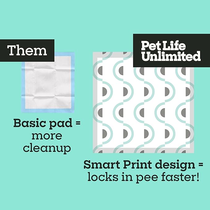 Pet Life Unlimited Smart Prints Large Puppy Pads for Dogs, Potty Training Pee Pads, 42 Count, 22" x 22", Leak-Proof, Super Absorbent, Quick-Dry, Patterned Pads with Odor Control, Made in USA
