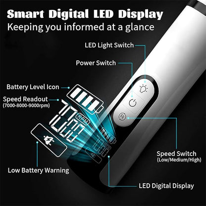 2025 Upgraded Quiet Dog Nail Grinder with 2 LED Light & 3-Speed，2000mah Long-Lasting Battery，Professional Painless Paws Grooming & Smoothing for Small Medium Large Dogs and Cats (1+2*Replacement Head)