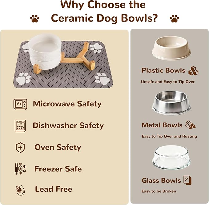 Dog Bowls Set with Wood Stand & Mat Waterproof, 3.5 Cups Ceramic Dog Bowls Elevated for Medium Dogs, Dual Food and Water Bowls with Weighted Non-Slip Base 28.7 OZ