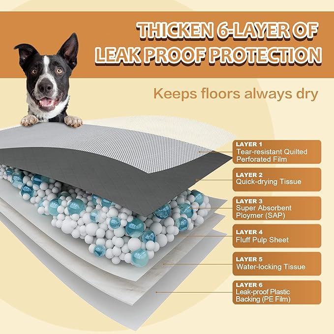 Charcoal Dog Pee Pads Extra Large 28" x 34", Puppy Pee Pads 40 Count, Potty Pads for Dogs with Adhesive Tape for Odor-Control & Leakproof, Disposable Pet Pads for Puppies, Dogs & Cats