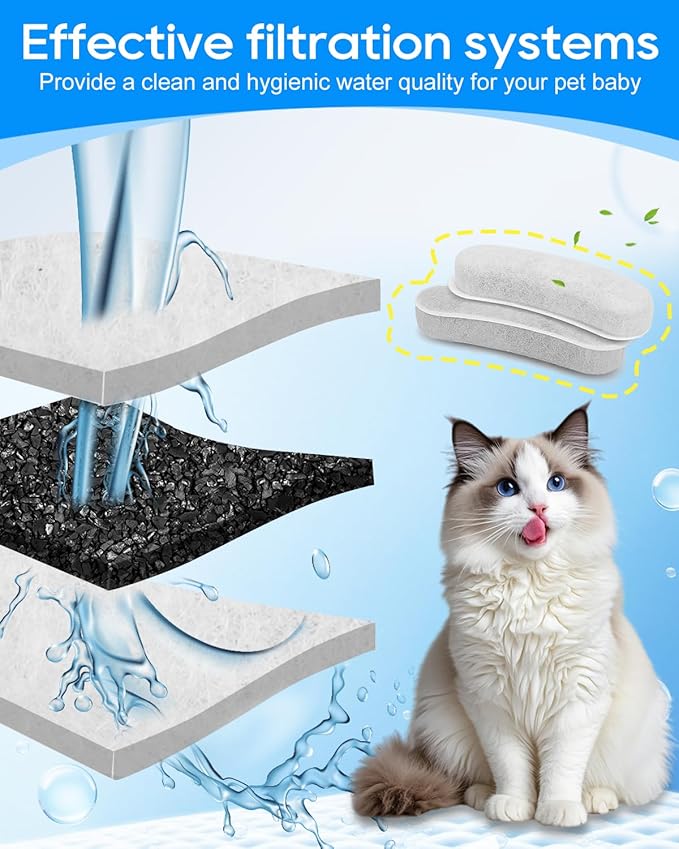 Pet Fountain Filters for Dog Waterer Fountain Compatible with W600 Automatic Dog Water 205oz/6L Dispenser, 8 Pack Large Pet Fountains Filter Replacement Fit for Cat Water Drinking Bowl
