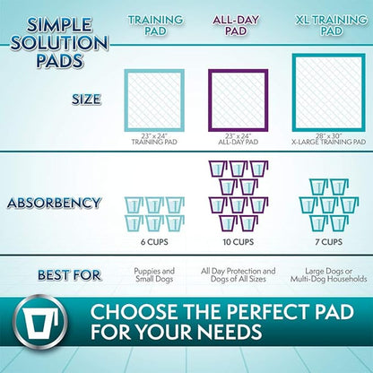 Simple Solution Extra Large Pee Pads For Dogs, Puppy Potty Training, Leak Proof Dog Pads, Pet Pee Pad, Disposable Puppy Pad, XLARGE 28"x30"