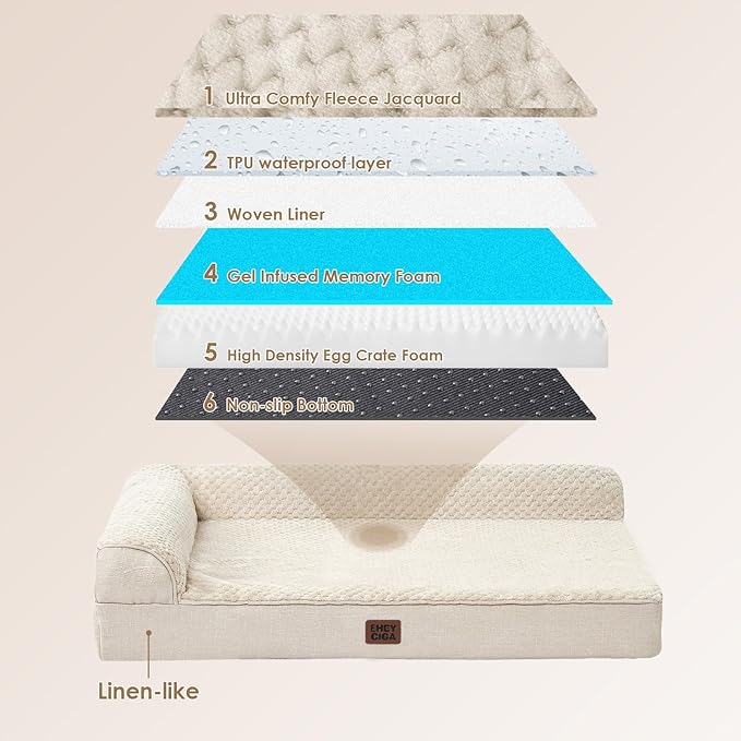 EHEYCIGA Large Dog Bed Memory Foam for Crate, Orthopedic Dog Bed Large Size Dogs with Washable Removable Cover, Waterproof Pet Sofa Couch with Nonskid Bottom, 35x22x6, Beige