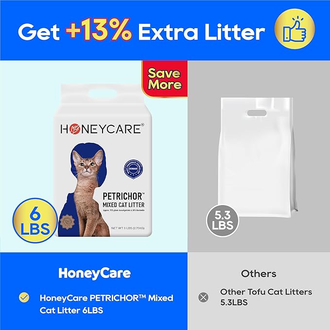HONEY CARE Petrichor Mix Cat Litter I Tofu Cat Litter I Nature Plant-Based Pellets and Bentonite Sustainable I Low-Dust Qucik Clumping Superior Odor Control, 6 Lbs