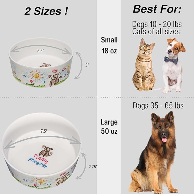 Loving Pets Dolce Moderno Ceramic Look Dog Bowl – Modern Melamine Dog Food Bowl & Dog Water Bowl – Durable, Non-Slip Pet Dish for Small & Medium Dogs – Dishwasher Safe Dog Bowl (Small, 16 oz)