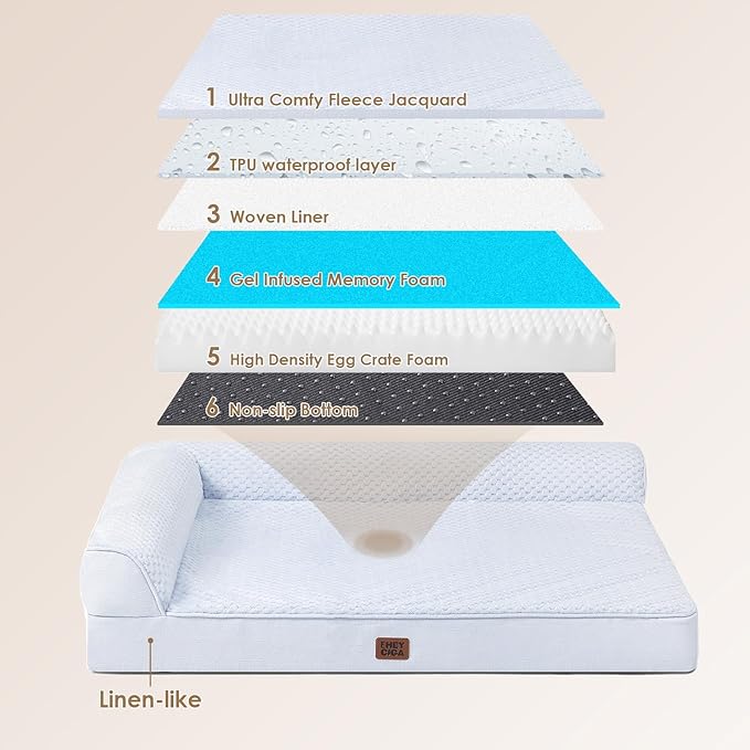 EHEYCIGA Large Dog Bed Memory Foam for Crate, Orthopedic Dog Bed Large Size Dogs with Washable Removable Cover, Waterproof Pet Sofa Couch with Nonskid Bottom, 35x22x6, Washblue