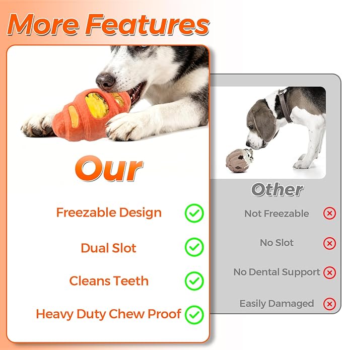 Indestructible Dog Toys for Aggressive Chewers - Large Dog Chew Toy Frozen Treat Tray Holder for Small Medium Large Dogs with Dual Molds to Keep Them Busy to Reduces Anxiety