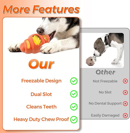 Indestructible Dog Toys for Aggressive Chewers - Large Dog Chew Toy Frozen Treat Tray Holder for Small Medium Large Dogs with Dual Molds to Keep Them Busy to Reduces Anxiety