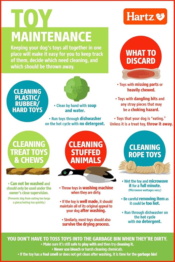 HARTZ Dura Play Soft Dog Bone Toy, Assorted Colors, 1 Ea, for Medium breeds