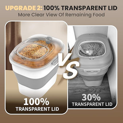 32-35 Lbs Dog Food Storage Container,Collapsible Dog Food Container with Transparent Airtight Lid,Wheels,Date Track,Pet Food Storage Container for Rice,Flour,Sugar,Scoop And 2PCS Containers