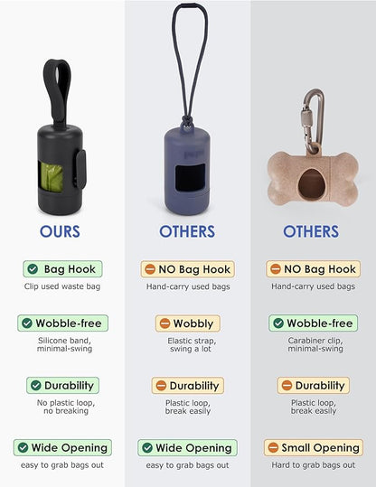 Gobeigo Dog Poop Bag Holder【Convenient Hook for Used Bags】【Silicone Strap Fits Any Leash】【Large Opening for Easy Dispensing】with 1 Roll Waste Bags (Black)