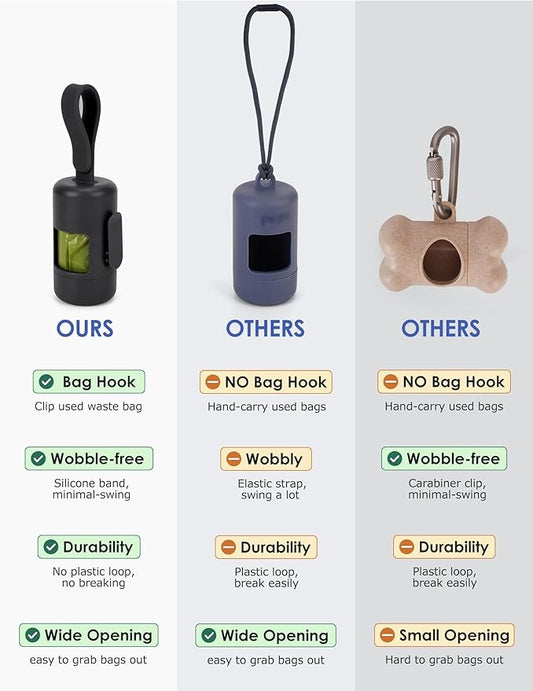 Gobeigo Dog Poop Bag Holder【Convenient Hook for Used Bags】【Silicone Strap Fits Any Leash】【Large Opening for Easy Dispensing】with 1 Roll Waste Bags (Black)