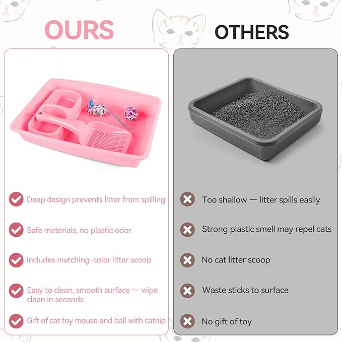 PAWISE Cat Litter Box Set, Small Kitten Starter Kit, Includes Litter Box, Litter Scoop, Double Dish Feeding Bowl, Cat Mouse Toy, Kitty Ball Toy, Pink