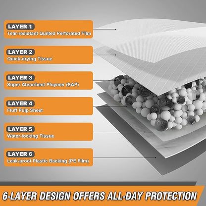 Charcoal Puppy Pads XL 30"x26", 40 Count Disposable Dog Pee Pads Extra Large, Activated Carbon Dog Potty Pads for Training, Pet Urine Bed Pads for Doggies, Piddle Pads for Indoor and Outdoor